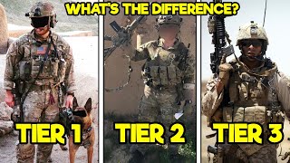 THE US MILITARY’S ELITE TIER 1 TIER 2 AND TIER 3 UNITS EXPLAINED  WHAT SEPARATES THEM [upl. by Enileda930]