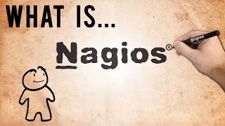 Nagios in a Nutshell [upl. by Dion575]