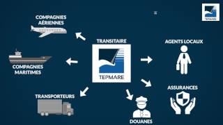 TEPMARE votre transitaire comissionnaire de transport [upl. by Christabel760]