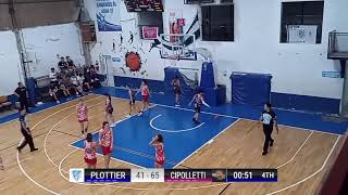 PLOTTIER VS CIPOLLETTIFORMATIVAS FEMENINO [upl. by Kusin]