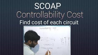 Controllability in Hindi question and answer based on circuit [upl. by Alleinad]