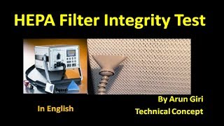 English HEPA filter Integrity test [upl. by Edna]