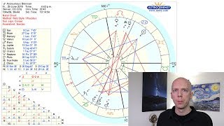 How to Calculate Your Ascendant and Rising Sign [upl. by Laeira]