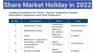 Share Market Holidays in 2022  NSE BSE Holiday List 2022  Stock Market Holidays List  2022 [upl. by Caritta]