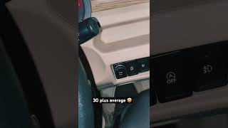 30 average of ciaz car after market cng installation in 2022 ciaz car [upl. by Yim683]