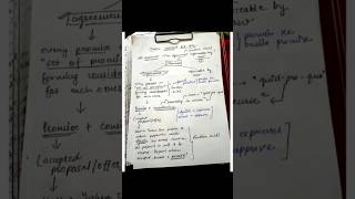 contract of law act1872 1st sem llb written noteslaw lawofattraction questions lawlife [upl. by Livesay210]