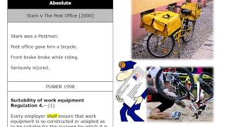 NEBOSH National Diploma Case Law Element A2 [upl. by Atyekram]