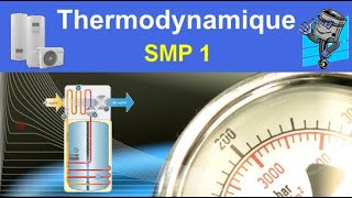 01 Thermodynamique TD n°1  la différentielle partielle  Rappel  exemple [upl. by Noevart812]