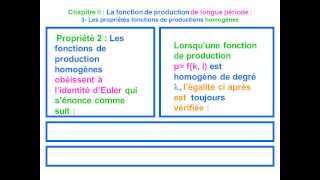 Cours de Microéconomie [upl. by Stedt511]