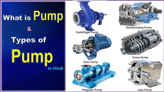 Types of Pump in Hindi  Pump  What is Pump in Hindi  pump centrifugalpumps [upl. by Rogerson]