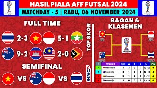 Hasil Piala AFF Futsal 2024 Hari Ini  Thailand vs Vietnam  Klasemen Piala AFF Futsal 2024 Terbaru [upl. by Ssirk]