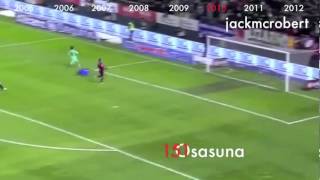 Lionel Messi Marca 234 gols pelo Barcelona [upl. by Yendroc]