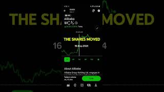 ALIBABA STOCK PRICE MOVEMENT  ROBINHOOD STOCK MARKET INVESTING [upl. by Aeneas522]