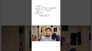 How to get a Boolean expression From Circuit Diagram [upl. by Artemisia]