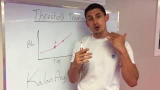 Lactate Threshold Explained [upl. by Kralc]