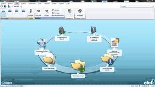 Extrait la comptabilite budgétaire CIEL Comptabilite [upl. by Nahaj]