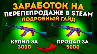 КАК ЗАРАБОТАТЬ НА ПЕРЕПРОДАЖЕ В STEAM  ПОДРОБНЫЙ ГАЙД ДЛЯ НОВИЧКОВ \ ТРЕЙД СКИНОВ В КС ГО  CS 2 [upl. by Anauqcaj]