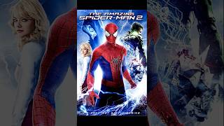 Reel Brother Bites “The Amazing SpiderMan 2” 2014 [upl. by Ahseyd]