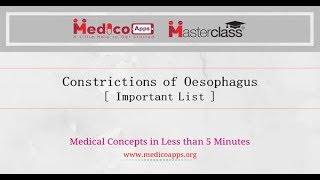 Constrictions of Oesophagus  Important List [upl. by Anaehr]