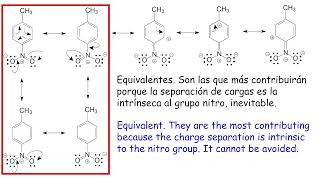 Estructuras resonantes Aprende Química Orgánica conmigo [upl. by Analaf44]