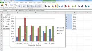 Cómo seleccionar y graficar datos separados con meta [upl. by Waylon]