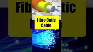 Communication Cable Twisted Pair Co axial fibre optic cable fibreoptic communication [upl. by Nehpets]