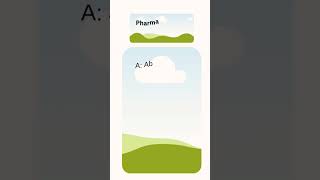 Learn about quotPharmacodynamicsquot and quotPharmacokineticsquot [upl. by Mou18]