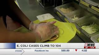 E coli cases climb to 104 [upl. by Euqinomahs]