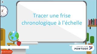 Histoire de la Terre 3 Tracer une frise géologique [upl. by Ahsinyt]