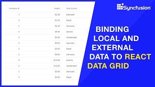 How to Bind Data to the React DataGrid Component [upl. by Rockel]