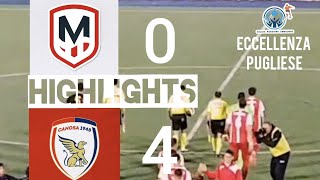 HIGHLIGHTS MOLFETTA 04 CANOSA ECCELLENZA PUGLIESE 27102024 [upl. by Carroll]