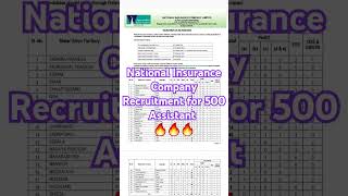 National Insurance Company Recruitment  Recruitment of 500 Assistant Posts  Golden Opportunity 🔥 [upl. by Ycrad]