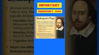 Shakespeares plays english englishliterature shorts shakespeare study [upl. by Netaf]