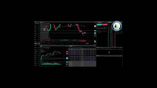 Scalping Key Levels  Mastering Candle Patterns amp Key Level Breakouts  Part 1 [upl. by Eladnar]