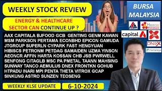 Weekly KLSE BURSA Review  6102024 💥ENERGY amp HEALTHCARE SECTOR CAN CONTINUE UP 💥AAX CAPITALA [upl. by Sirah]