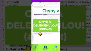 Excel Super Trik 068  Chyba DELENIENULOU DIV0 🔢❌ shorts reiter vita [upl. by Main]