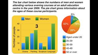 IELTSSimonWritingTask1Academicpart6 Comparing Two different charts [upl. by Yecram242]