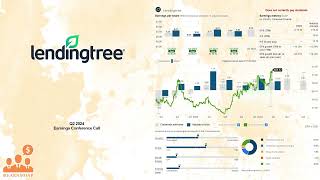 TREE LendingTree Q2 2024 Earnings Conference Call [upl. by Imaj]