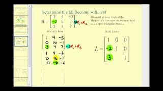 LU Decomposition  Shortcut Method [upl. by Karlee]