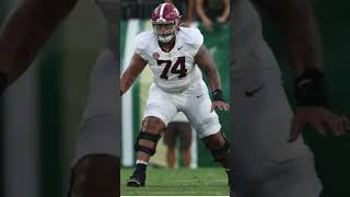 Alabama Football News  Kadyn Proctor expected to play vs Wisconsin [upl. by Abbott]