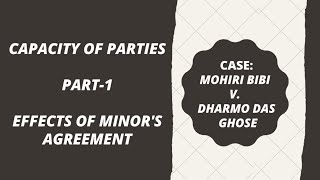 EFFECTS OF MINORS AGREEMENT  CAPACITY OF PARTIES  PART1  in Hindi [upl. by Yadrahs]