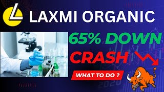 Laxmi Organic share latest news  Laxmi Organics latest news  Laxmi Organics share [upl. by Ahsimin]