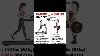 Health  Cardio Vs Weights Exercises [upl. by Eatnoed]