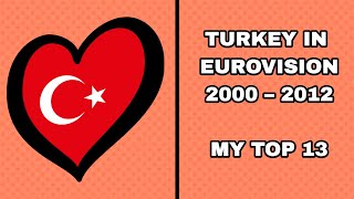 Turkey in Eurovision  My Top 13 20002012 [upl. by Adolf]