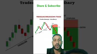 Trendline Breakout Trading Strategy ll stockmarket trading nifty ytshorts shortvideo youtube [upl. by Hoebart993]