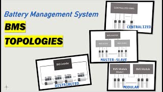 BMS Topologies  Battery Management System Centralized Modular Master Slave Distributed Topology [upl. by Freiman]