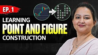 How are Point amp Figure charts constructed  What is point amp figure [upl. by Greenberg800]