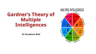 Gardner’s Theory of Multiple Intelligences [upl. by Galer206]