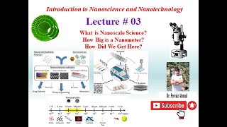 What is Nanoscale Science [upl. by Hugon70]