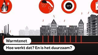 WARMTENET Hoe werkt een warmtenet Niet duurzaam wel duur [upl. by Aihsar]